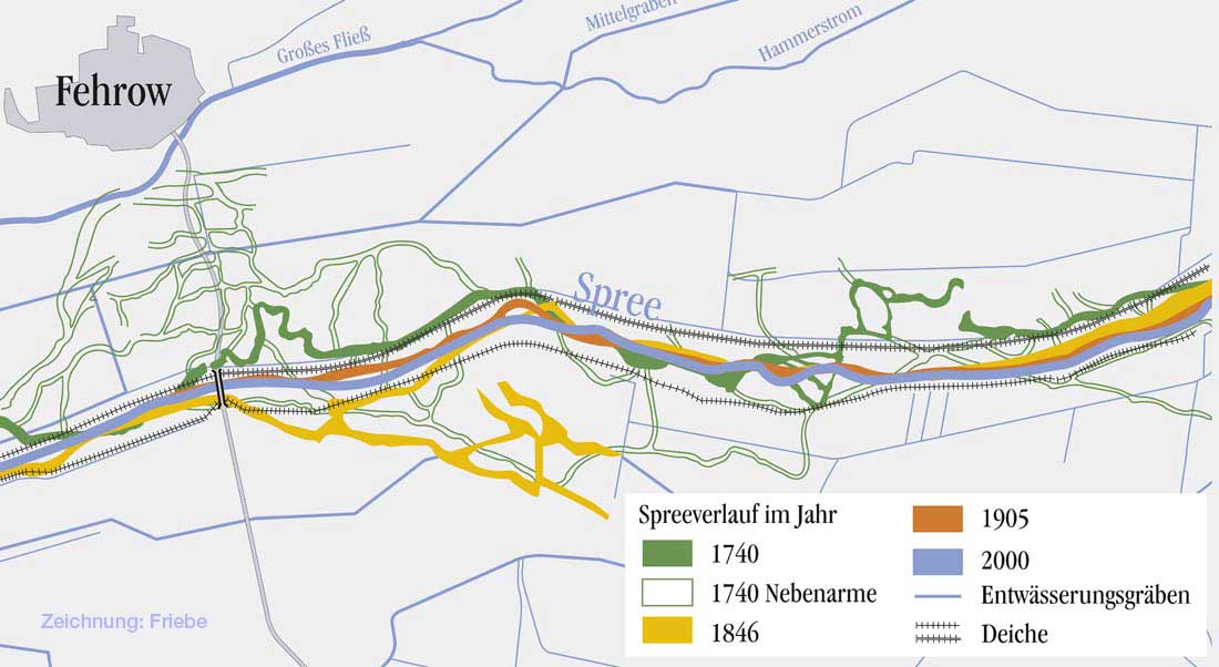 Eindeichung der Spree