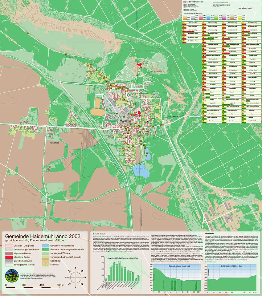 Devatierung von Haidemühl wegen des Braunkohletagebaus Welzow